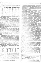 giornale/BVE0246417/1933/unico/00000549