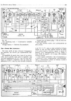 giornale/BVE0246417/1933/unico/00000551