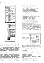 giornale/BVE0246417/1933/unico/00000559