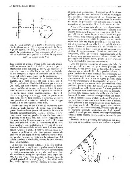 Rivista della radio