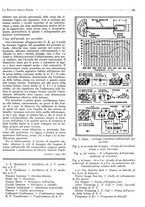 giornale/BVE0246417/1933/unico/00000581