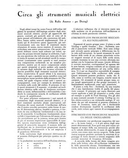 Rivista della radio