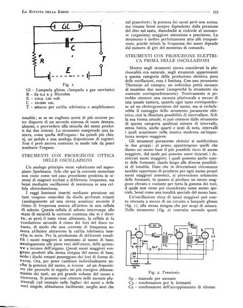 Rivista della radio