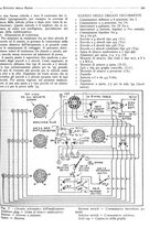 giornale/BVE0246417/1933/unico/00000587