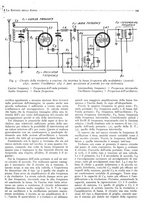 giornale/BVE0246417/1933/unico/00000599