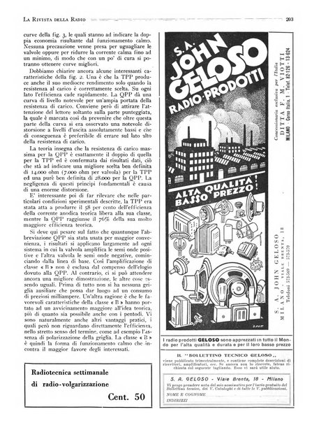 Rivista della radio