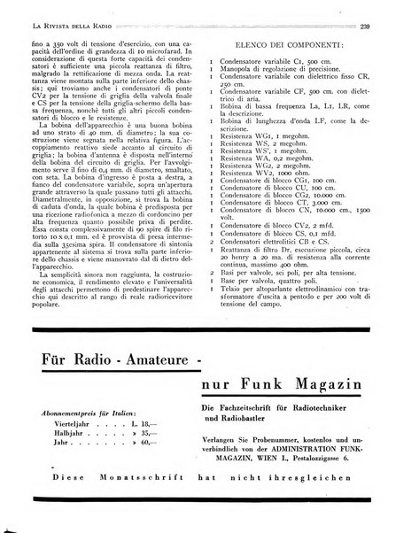 Rivista della radio