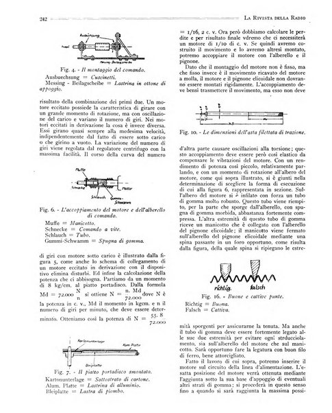 Rivista della radio