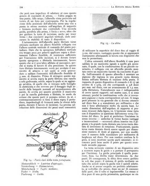 Rivista della radio