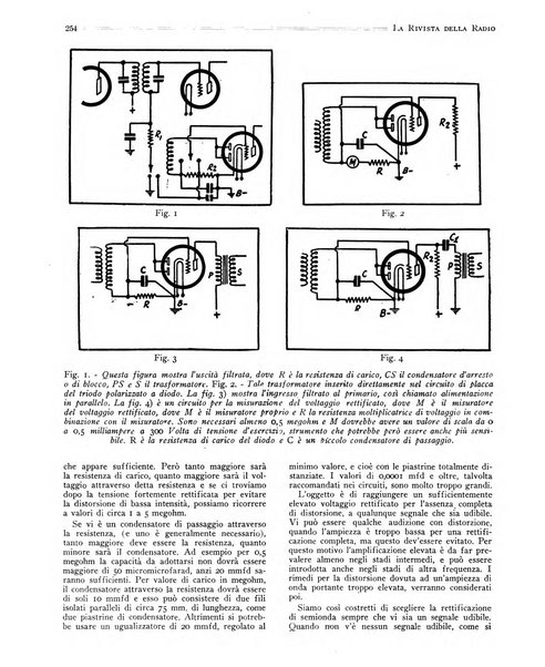 Rivista della radio