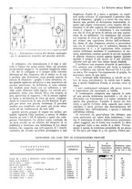 giornale/BVE0246417/1933/unico/00000674