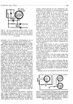 giornale/BVE0246417/1933/unico/00000685