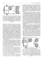 giornale/BVE0246417/1933/unico/00000686