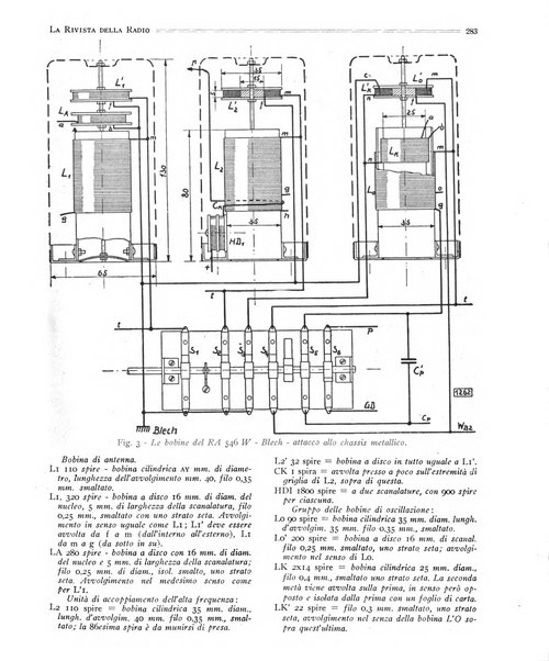 Rivista della radio