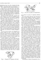 giornale/BVE0246417/1933/unico/00000707