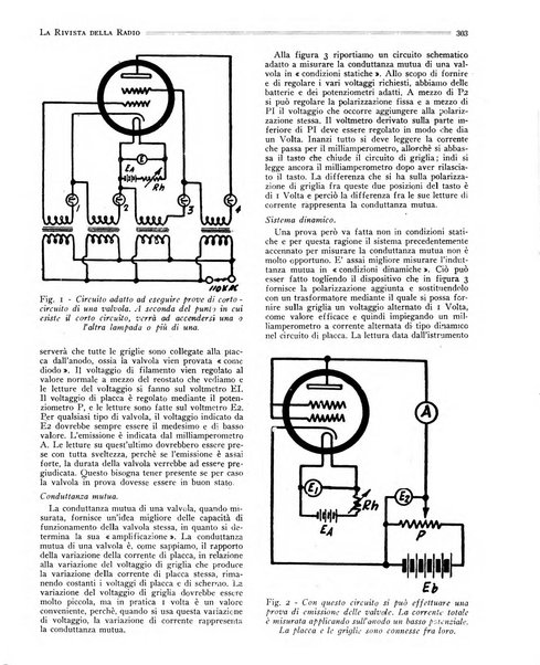 Rivista della radio