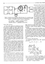 giornale/BVE0246417/1933/unico/00000722