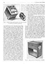 giornale/BVE0246417/1933/unico/00000734