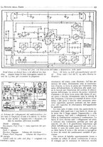 giornale/BVE0246417/1933/unico/00000745