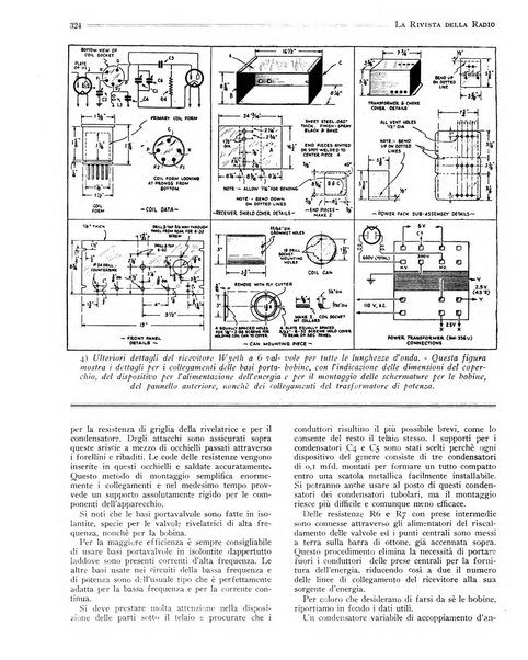 Rivista della radio