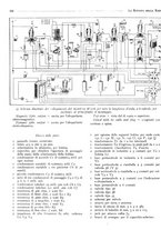 giornale/BVE0246417/1933/unico/00000748