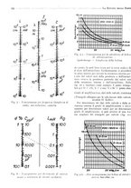 giornale/BVE0246417/1933/unico/00000754