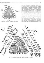 giornale/BVE0246417/1933/unico/00000755