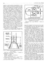 giornale/BVE0246417/1933/unico/00000760