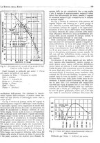 giornale/BVE0246417/1933/unico/00000761