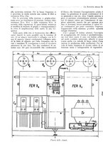 giornale/BVE0246417/1933/unico/00000768