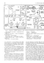 giornale/BVE0246417/1933/unico/00000774