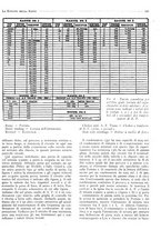 giornale/BVE0246417/1933/unico/00000775
