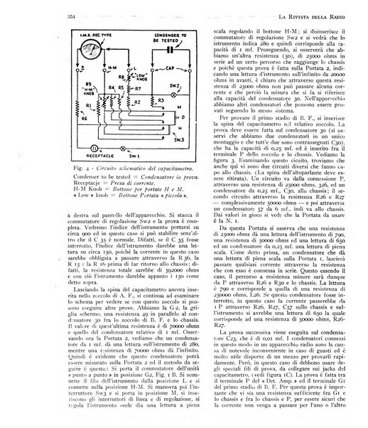 Rivista della radio