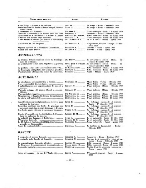 Indice bibliografico spoglio di pubblicazioni periodiche italiane ed estere pervenute alla biblioteca del Consiglio provinciale dell'economia di Milano