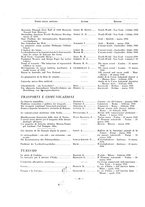giornale/BVE0246451/1930/unico/00000036