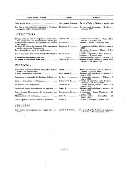 Indice bibliografico spoglio di pubblicazioni periodiche italiane ed estere pervenute alla biblioteca del Consiglio provinciale dell'economia di Milano