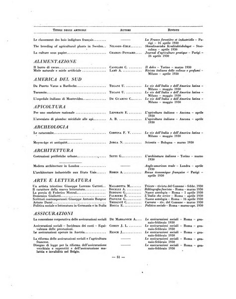 Indice bibliografico spoglio di pubblicazioni periodiche italiane ed estere pervenute alla biblioteca del Consiglio provinciale dell'economia di Milano