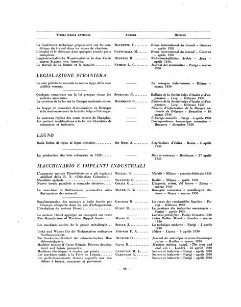 Indice bibliografico spoglio di pubblicazioni periodiche italiane ed estere pervenute alla biblioteca del Consiglio provinciale dell'economia di Milano