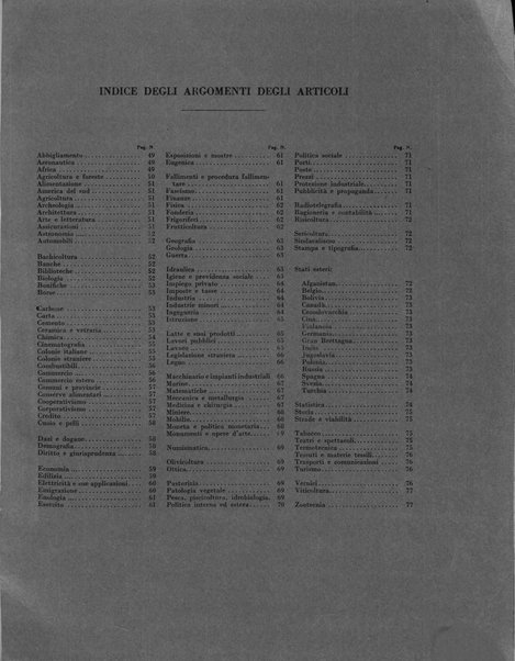 Indice bibliografico spoglio di pubblicazioni periodiche italiane ed estere pervenute alla biblioteca del Consiglio provinciale dell'economia di Milano