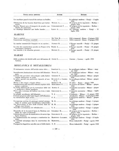 Indice bibliografico spoglio di pubblicazioni periodiche italiane ed estere pervenute alla biblioteca del Consiglio provinciale dell'economia di Milano