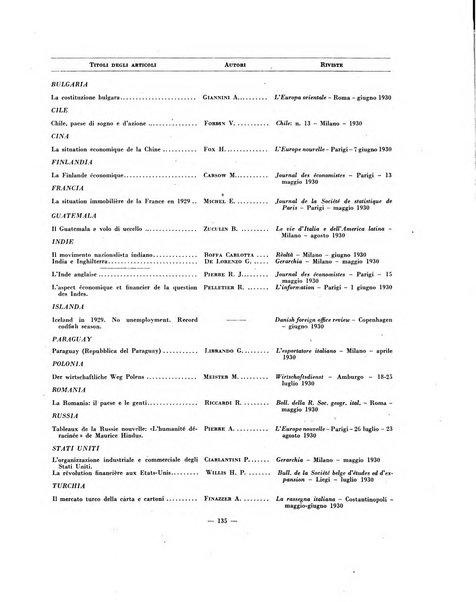 Indice bibliografico spoglio di pubblicazioni periodiche italiane ed estere pervenute alla biblioteca del Consiglio provinciale dell'economia di Milano