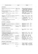 giornale/BVE0246451/1930/unico/00000115