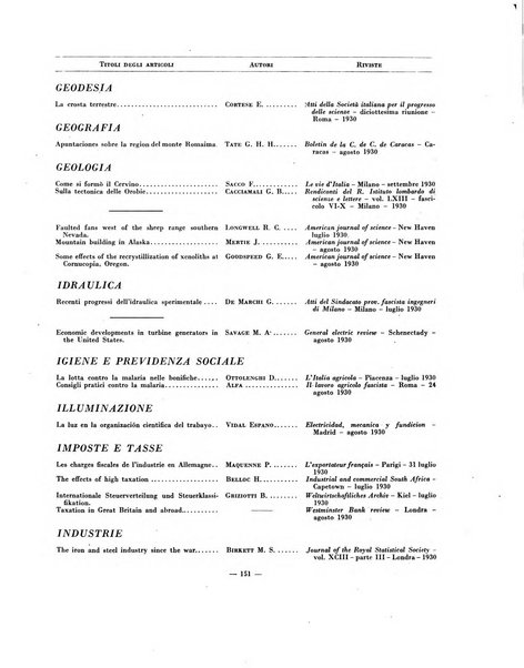 Indice bibliografico spoglio di pubblicazioni periodiche italiane ed estere pervenute alla biblioteca del Consiglio provinciale dell'economia di Milano