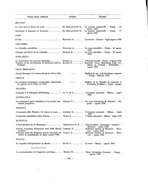 Indice bibliografico spoglio di pubblicazioni periodiche italiane ed estere pervenute alla biblioteca del Consiglio provinciale dell'economia di Milano