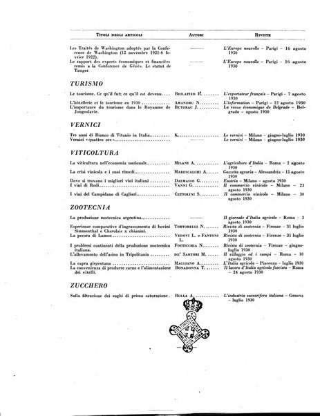 Indice bibliografico spoglio di pubblicazioni periodiche italiane ed estere pervenute alla biblioteca del Consiglio provinciale dell'economia di Milano