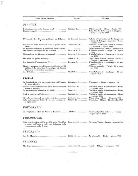 Indice bibliografico spoglio di pubblicazioni periodiche italiane ed estere pervenute alla biblioteca del Consiglio provinciale dell'economia di Milano