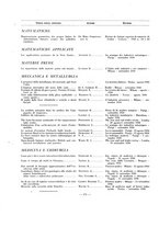 giornale/BVE0246451/1930/unico/00000150