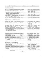 giornale/BVE0246451/1930/unico/00000176