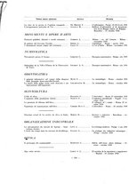 giornale/BVE0246451/1930/unico/00000178
