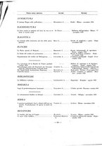 giornale/BVE0246451/1930/unico/00000192